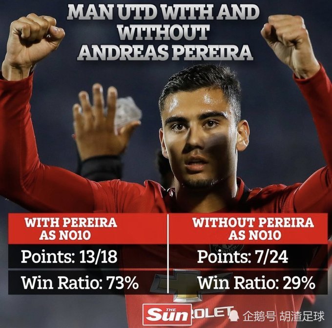  尼斯中场核心转投英超引发连锁反应  